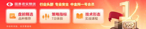 展鹏配资 国泰君安期货：金价高位跳水 是“倒车接人”吗？