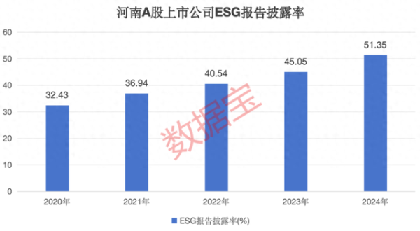 51我要配资 河南, 凭啥出圈? 八大维度盘点河南资本市场亮点